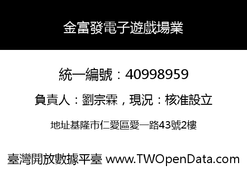 金富發電子遊戲場業