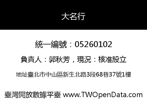 大名行