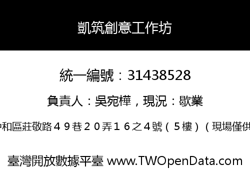 凱筑創意工作坊