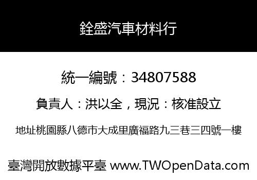 銓盛汽車材料行