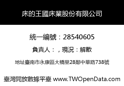 床的王國床業股份有限公司