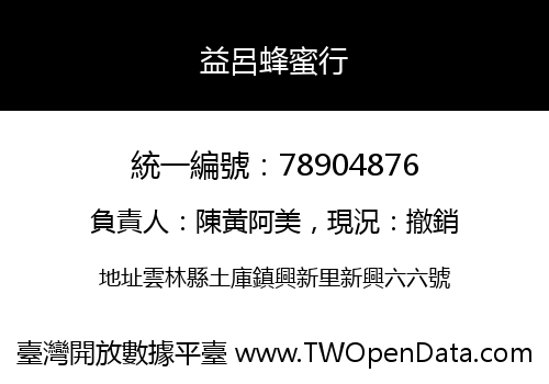 益呂蜂蜜行
