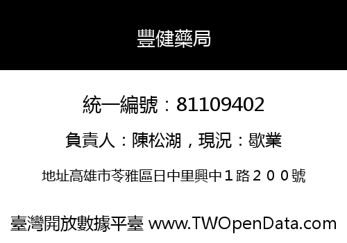 豐健藥局