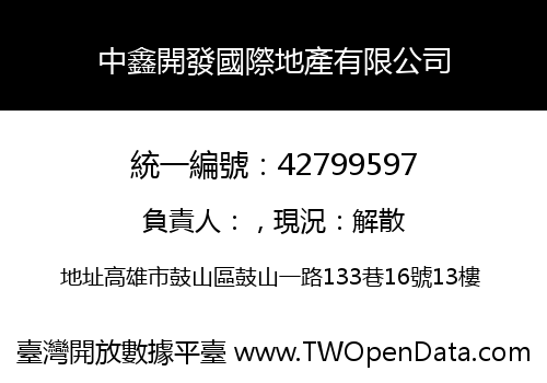 中鑫開發國際地產有限公司