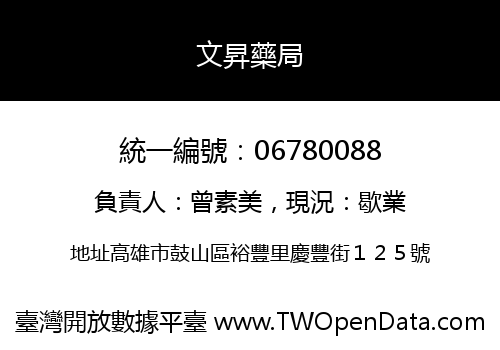 文昇藥局