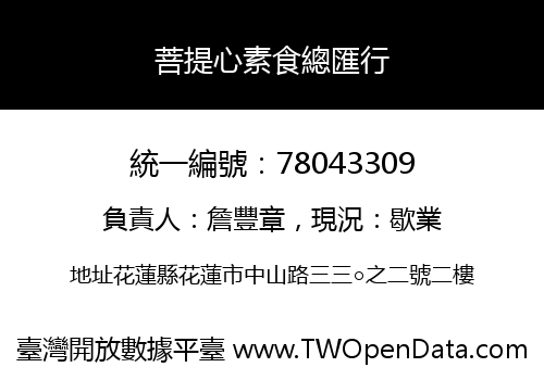 菩提心素食總匯行