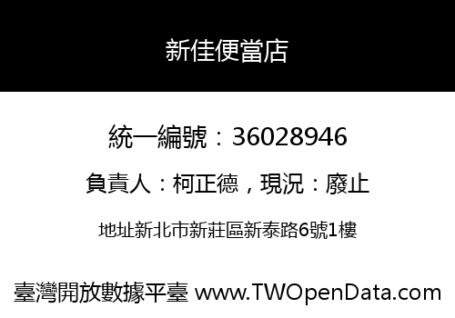 新佳便當店