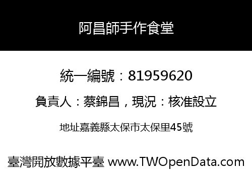 阿昌師手作食堂