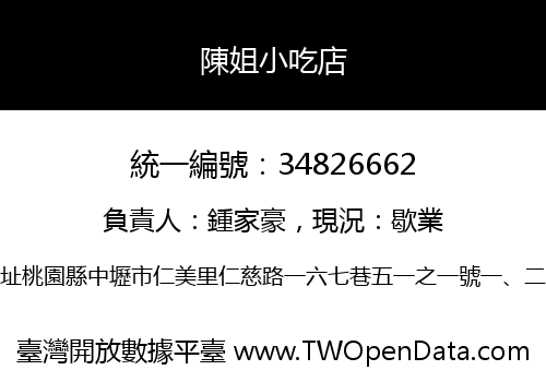 陳姐小吃店