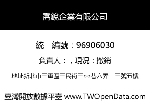 喬銳企業有限公司