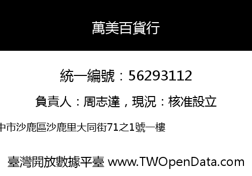 萬美百貨行