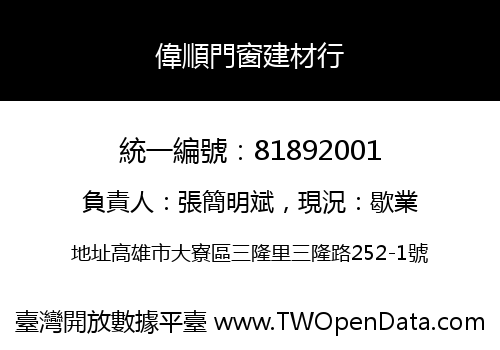 偉順門窗建材行