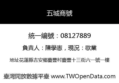 五城商號