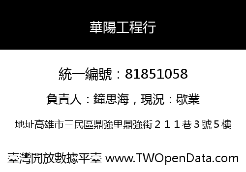 華陽工程行