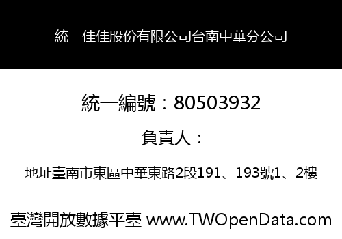 統一佳佳股份有限公司台南中華分公司