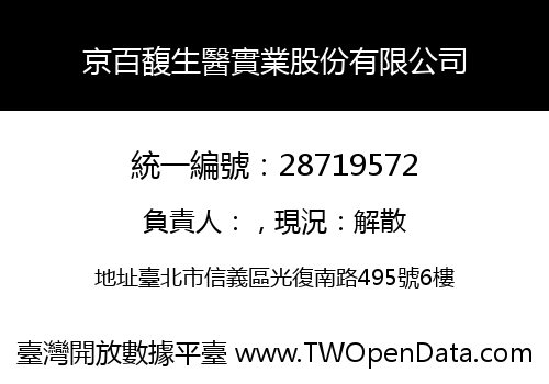 京百馥生醫實業股份有限公司