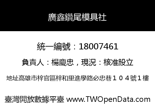 廣鑫鑽尾模具社