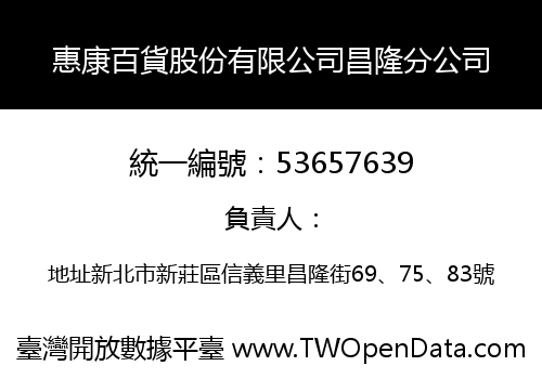 惠康百貨股份有限公司昌隆分公司
