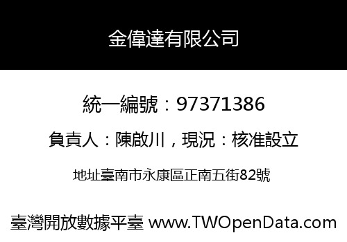 金偉達有限公司