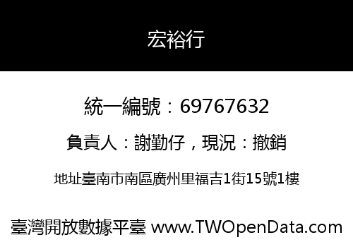宏裕行