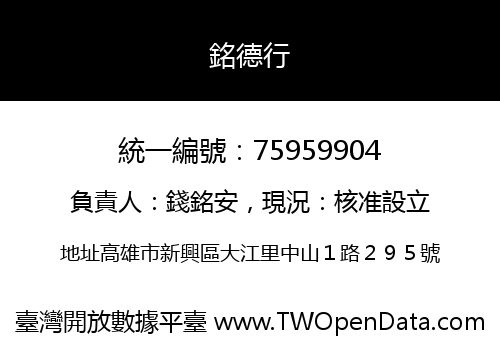 銘德行