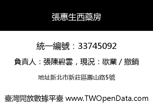 張惠生西藥房