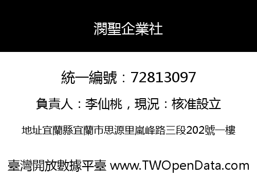 潣聖企業社