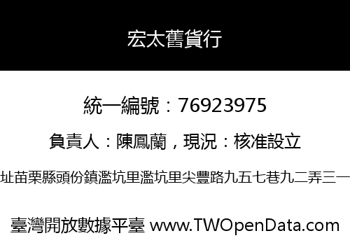 宏太舊貨行