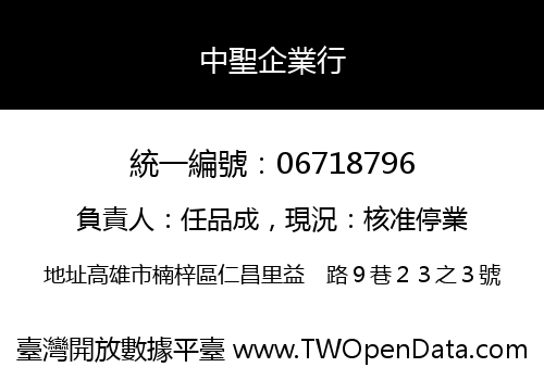 中聖企業行