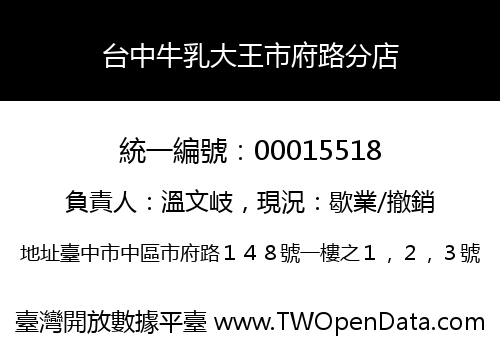台中牛乳大王市府路分店