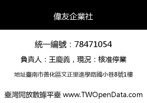 偉友企業社