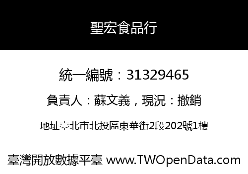 聖宏食品行