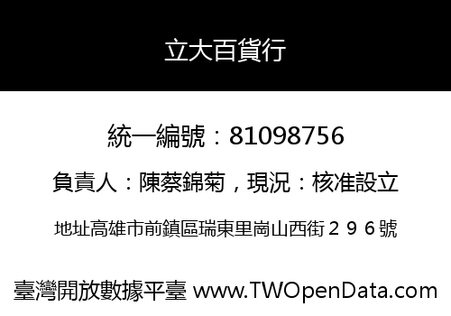 立大百貨行