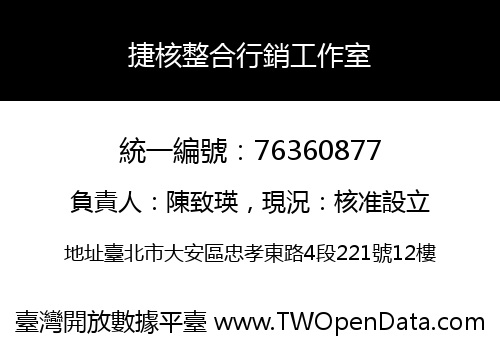 捷核整合行銷工作室