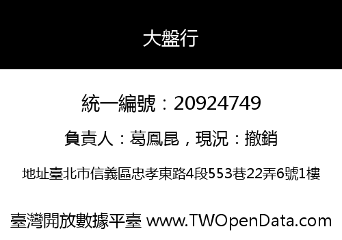 大盤行