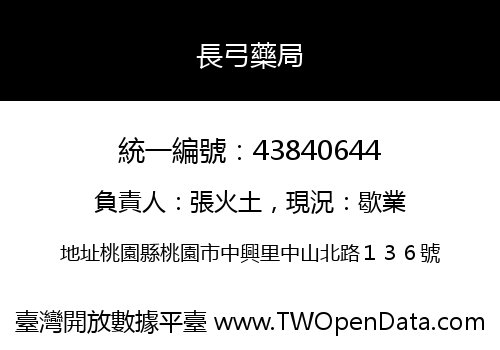 長弓藥局
