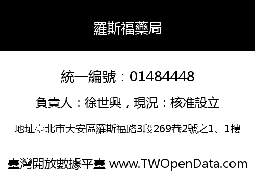 羅斯福藥局