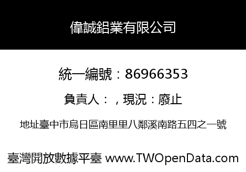 偉誠鋁業有限公司