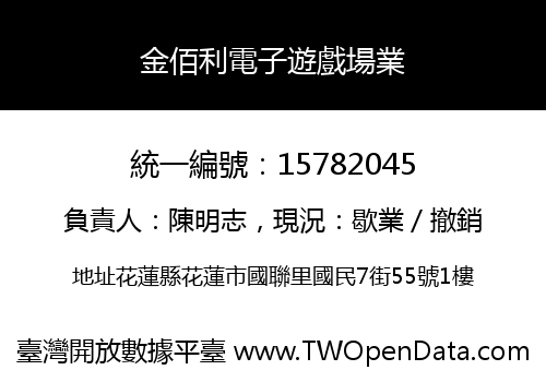 金佰利電子遊戲場業