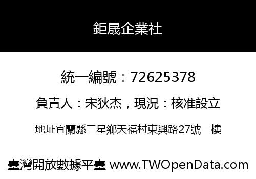 鉅晟企業社