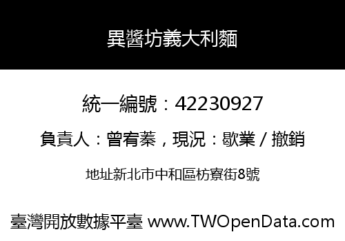 異醬坊義大利麵