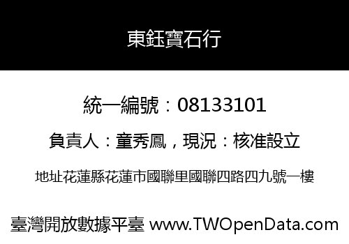 東鈺寶石行