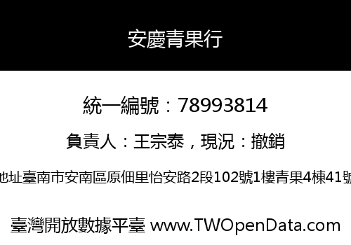 安慶青果行