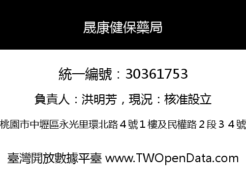 晟康健保藥局
