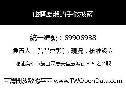他摳屬淑的手做披薩