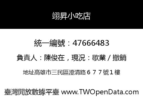 翊昇小吃店