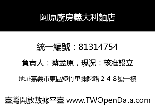 阿原廚房義大利麵店