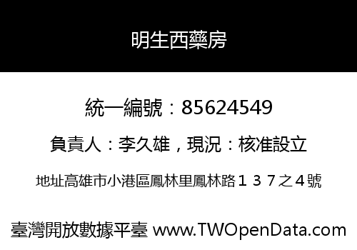 明生西藥房