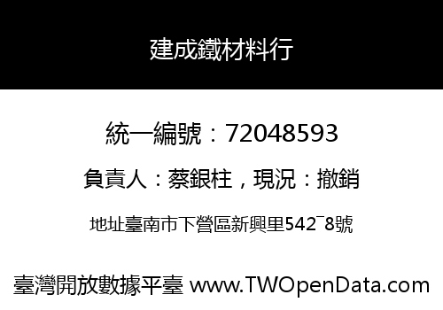 建成鐵材料行