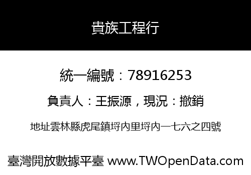 貴族工程行